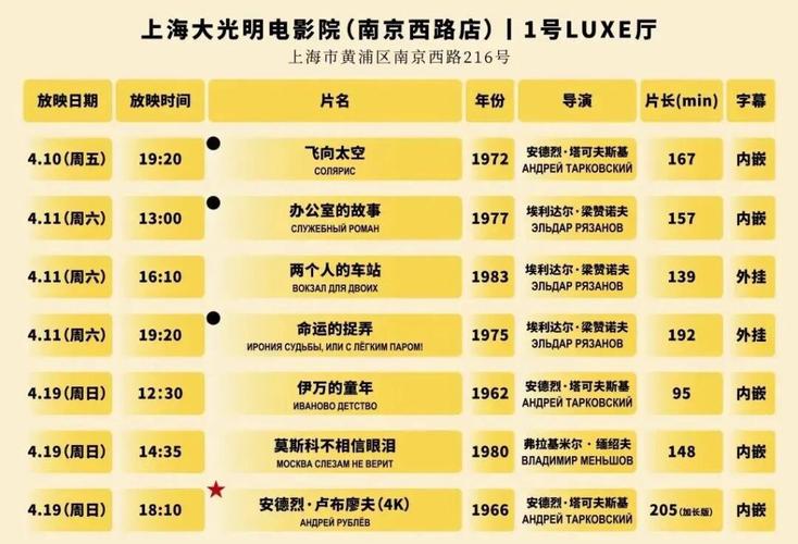 首播yy6080青苹果影院 - 最新影视资源在线观看 | 高清免VIP追剧