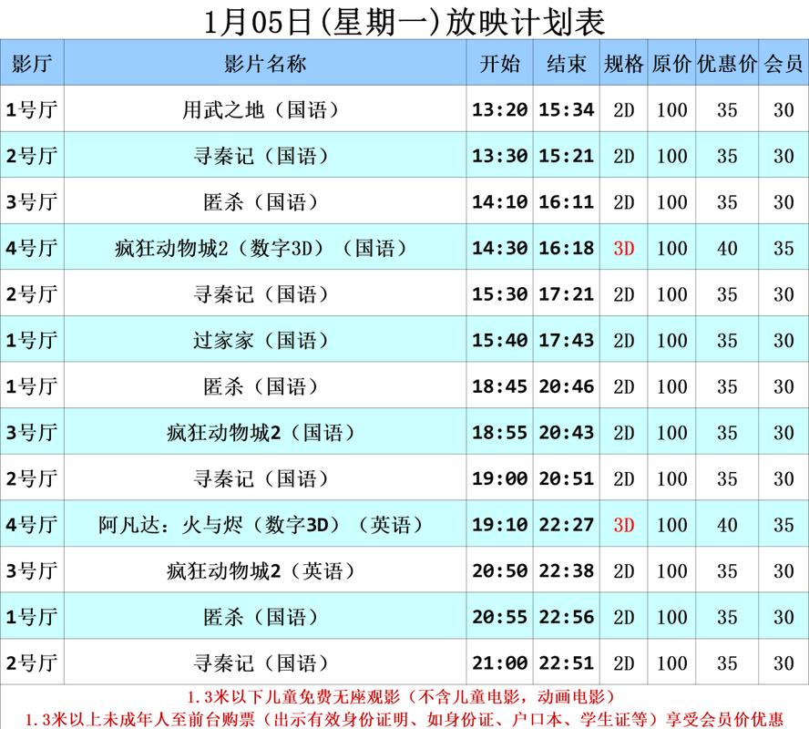 香港影院最新排片 | 2025热门电影推荐、IMAX影厅体验及优惠购票攻略