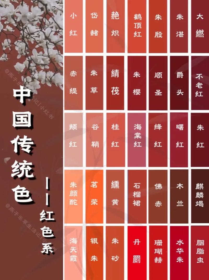 国产一二三九色全解析｜色母粒配色技巧、塑料制品应用方案、色彩一致性控制指南